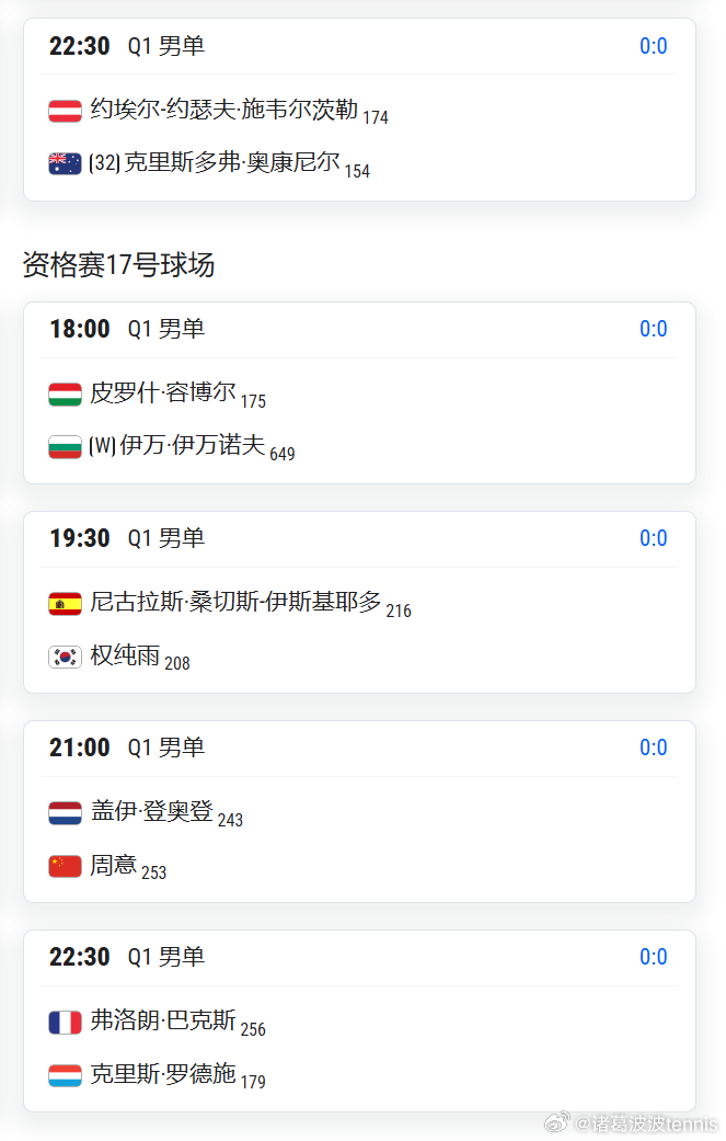 温网2026 男单资格赛明天开打明天中国球员的资格赛第1轮比赛时间布云朝克特VS