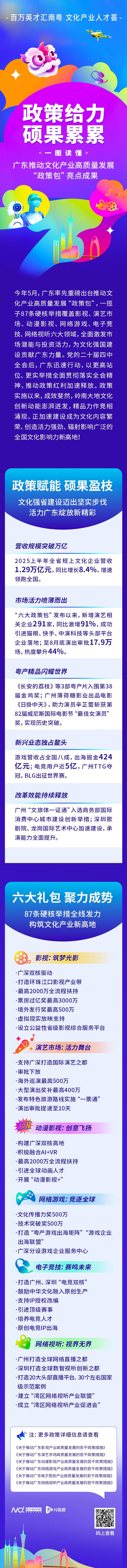 【倒计时3天！，相约周六人才荟】倒计时3天！由广东省委宣传部、广东省人力资源和社