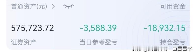 7月31号，
6红1平2绿，
一支港股大跌造成了今日浮亏3588元。
7月总体来