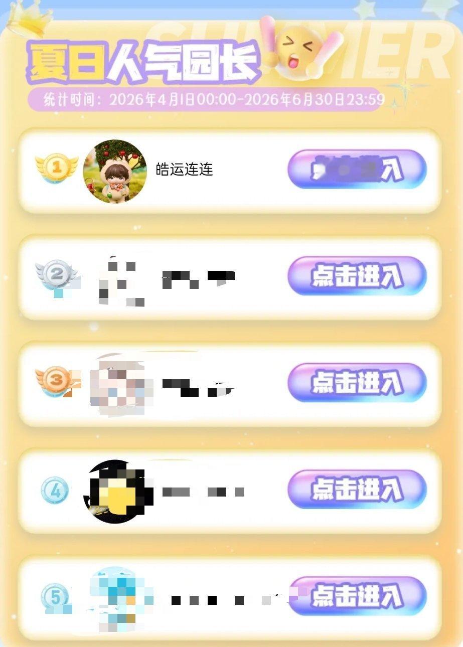 六月只卖了盲盒就拿下夏日人气园长哦