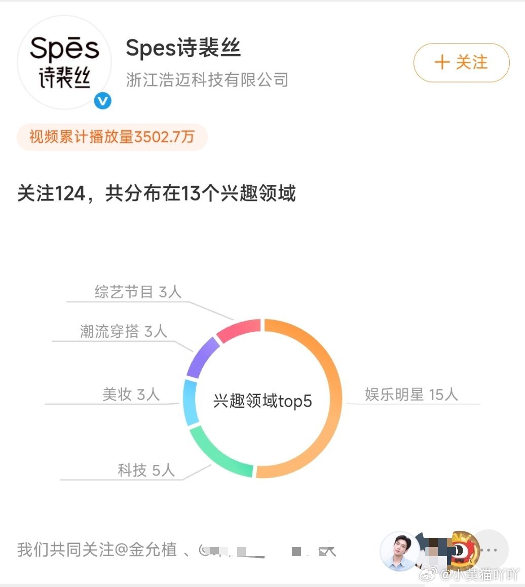 Spes诗裴丝官微关注了金允植，单人洗护代言即将官宣 