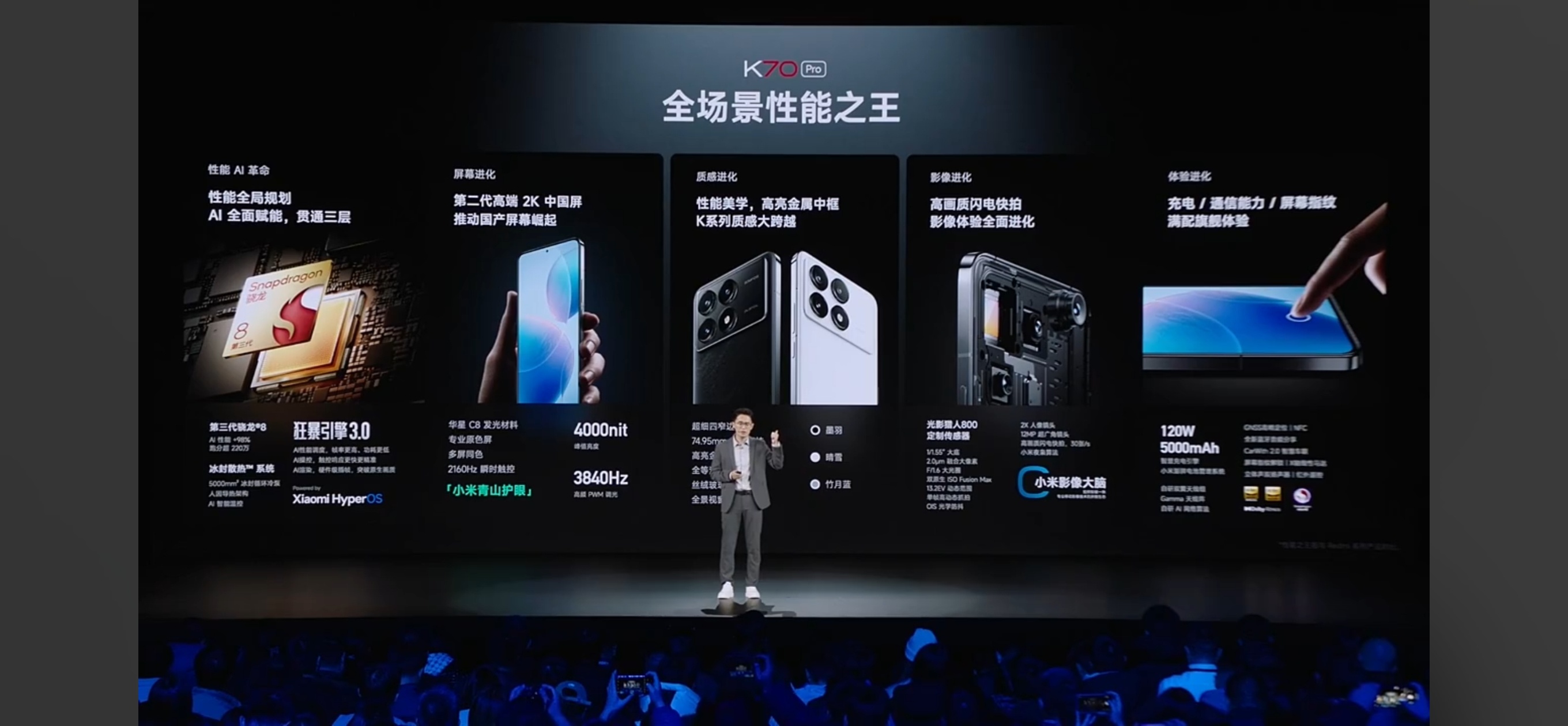 Redmi K70 Pro价格公布：3299起卢伟冰说：大家都用的骁龙8 Gen