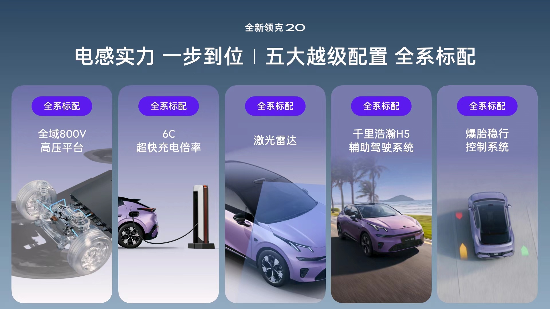 800V和400V谁更刚需 看领克20 发布会物料，有一句比参数更戳我：不挑桩。