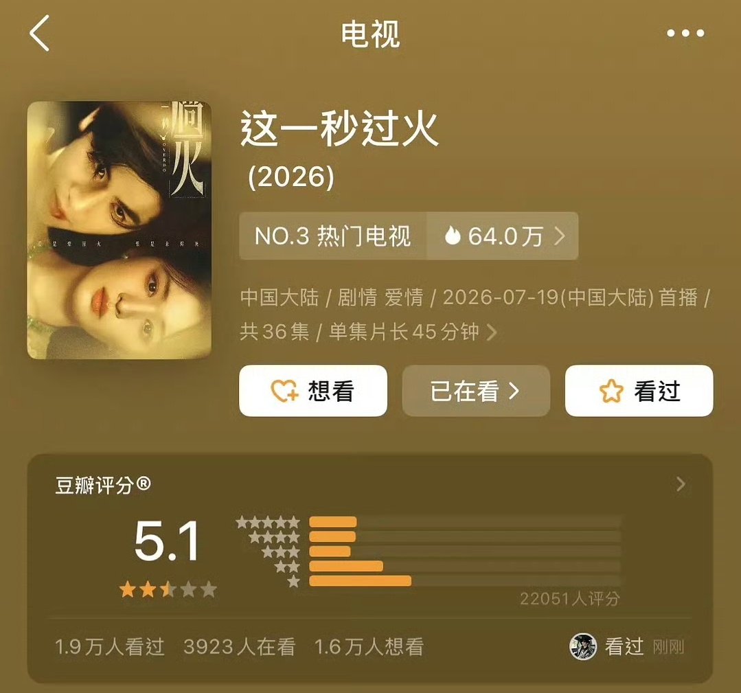 张凌赫王楚然新剧开分5.1你觉得高了还是低了 