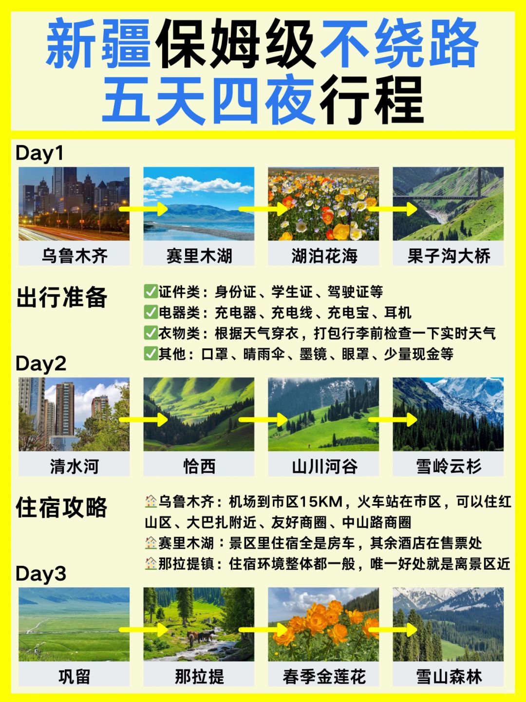 新疆五天四夜保姆级攻略✅看这篇就够了