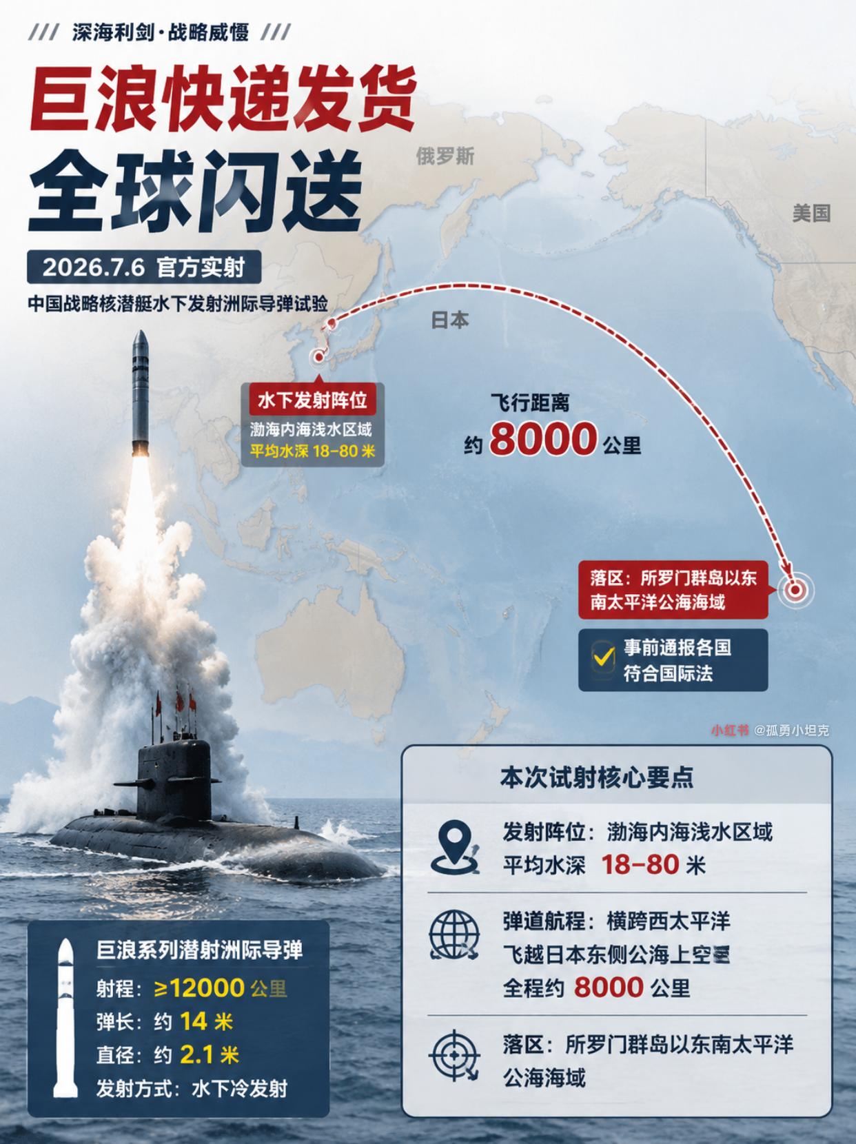 从渤海澡盆到全球闪送，巨浪快递终于包邮了
从1700公里到12000公里，巨浪用