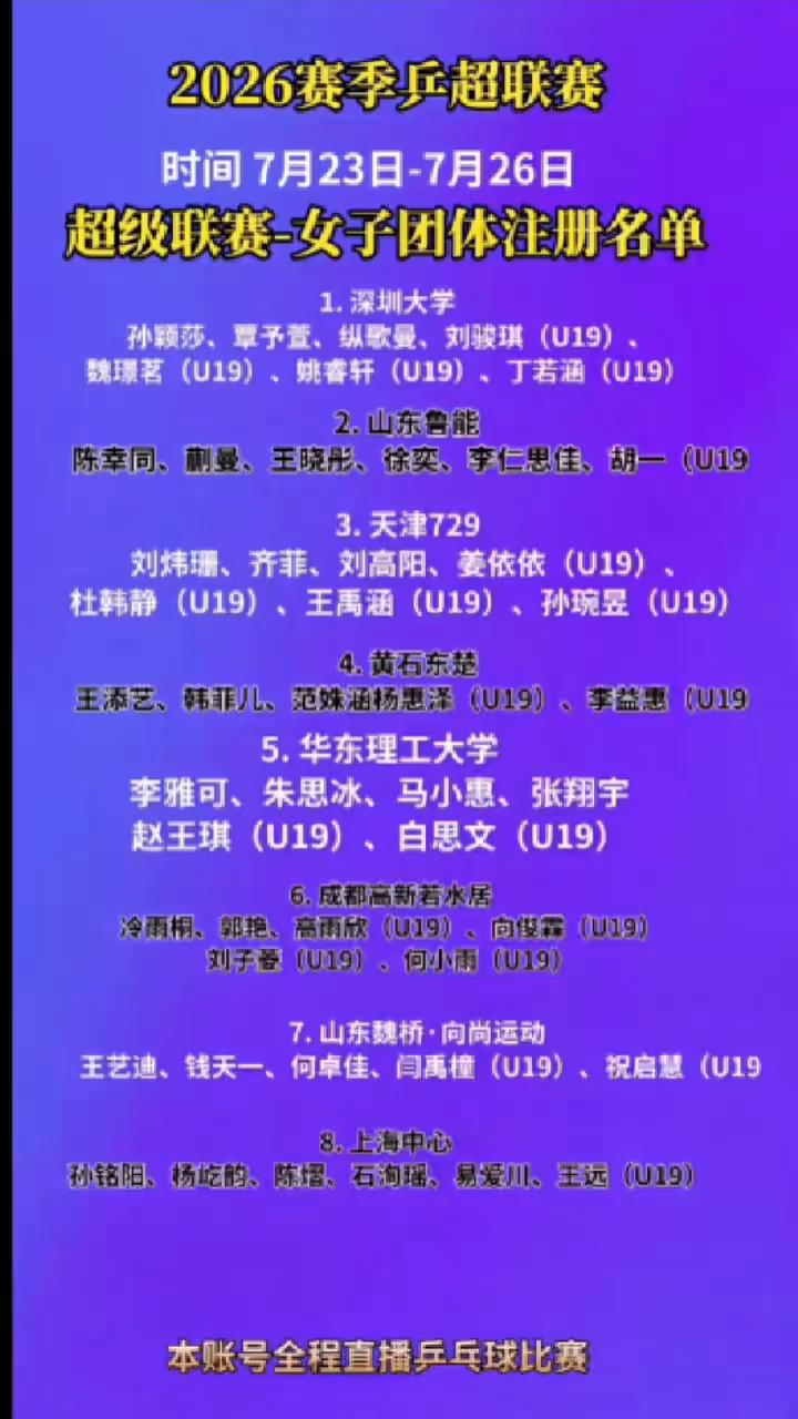 2026赛季乒超联赛时间7月23日-7月26日。
超级联赛-女子团体注册名单：