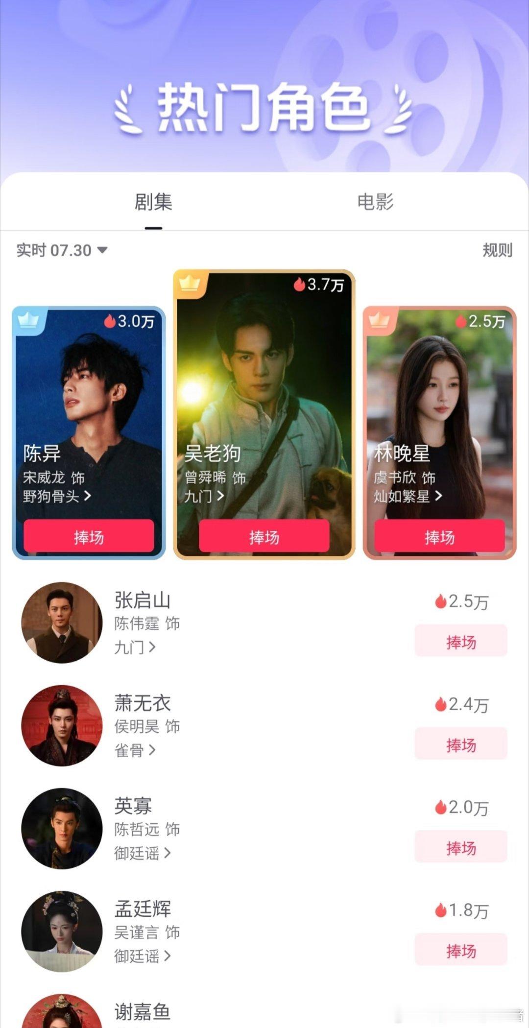 曾舜晞九门未正式开播吴老狗抖角色已登顶