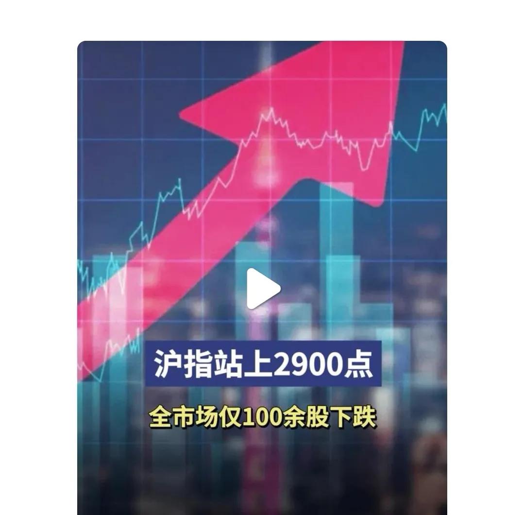 热烈祝贺，沪指站上2900点！