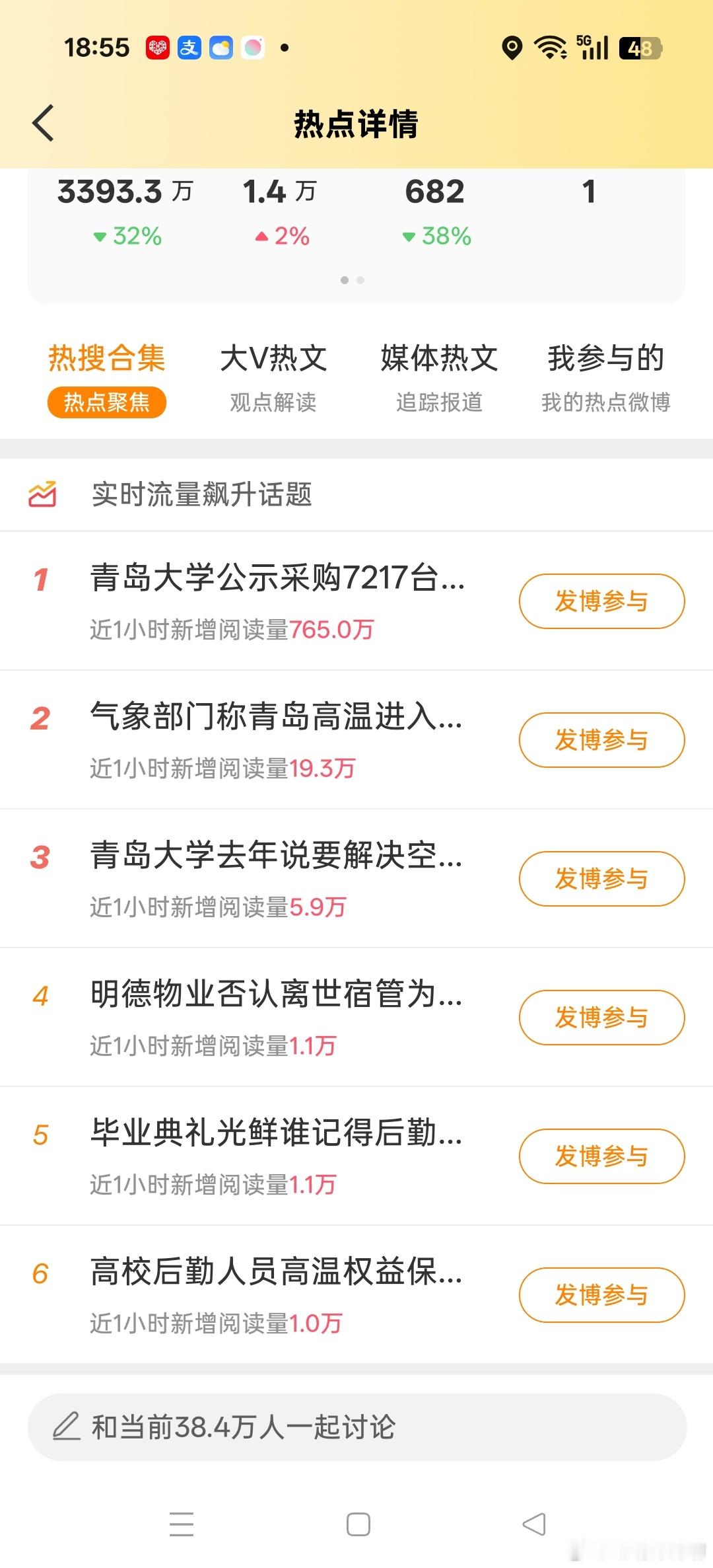 青岛大学宿管中暑去世门阀酒肉臭，路有热死骨……… ​​​