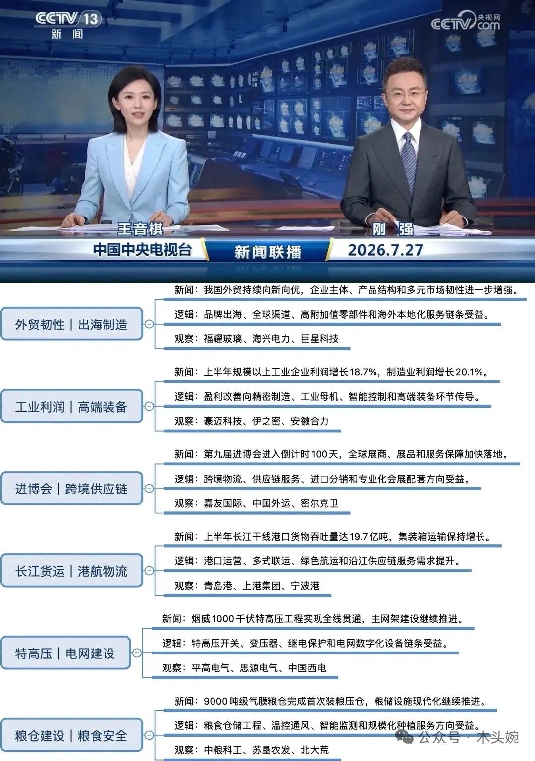 7月27日晚间新闻联播说了啥？哪些方向值得关注？昨晚新闻联播释放多条重磅产业资讯