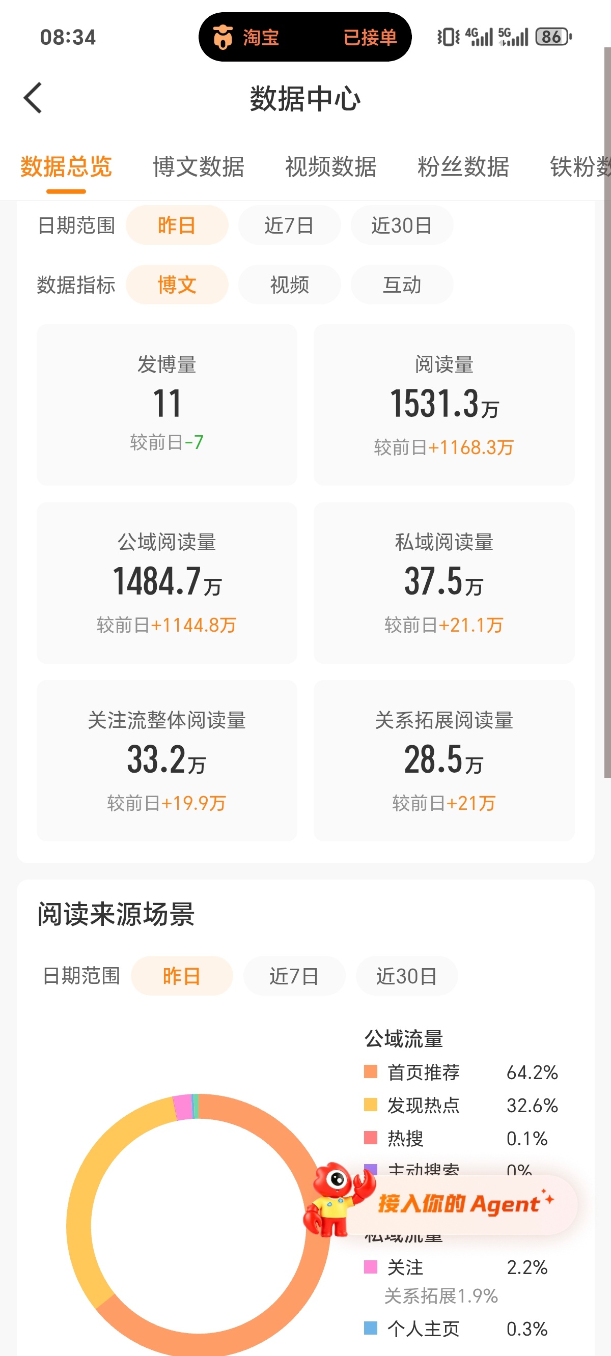 真吓人。 