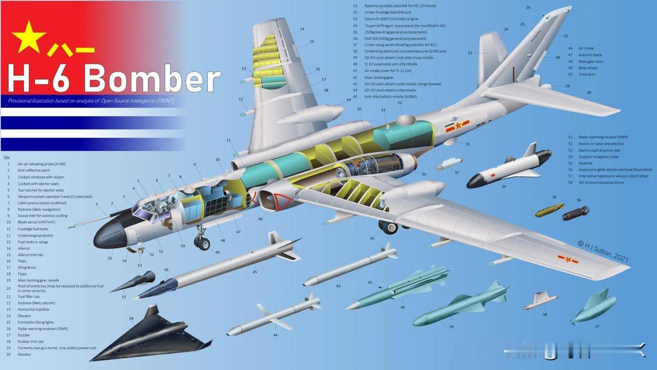 轰6轰炸机的完全体形态——轰6N，空中受油、机腹半凹区重型挂架、新航电全部上机…