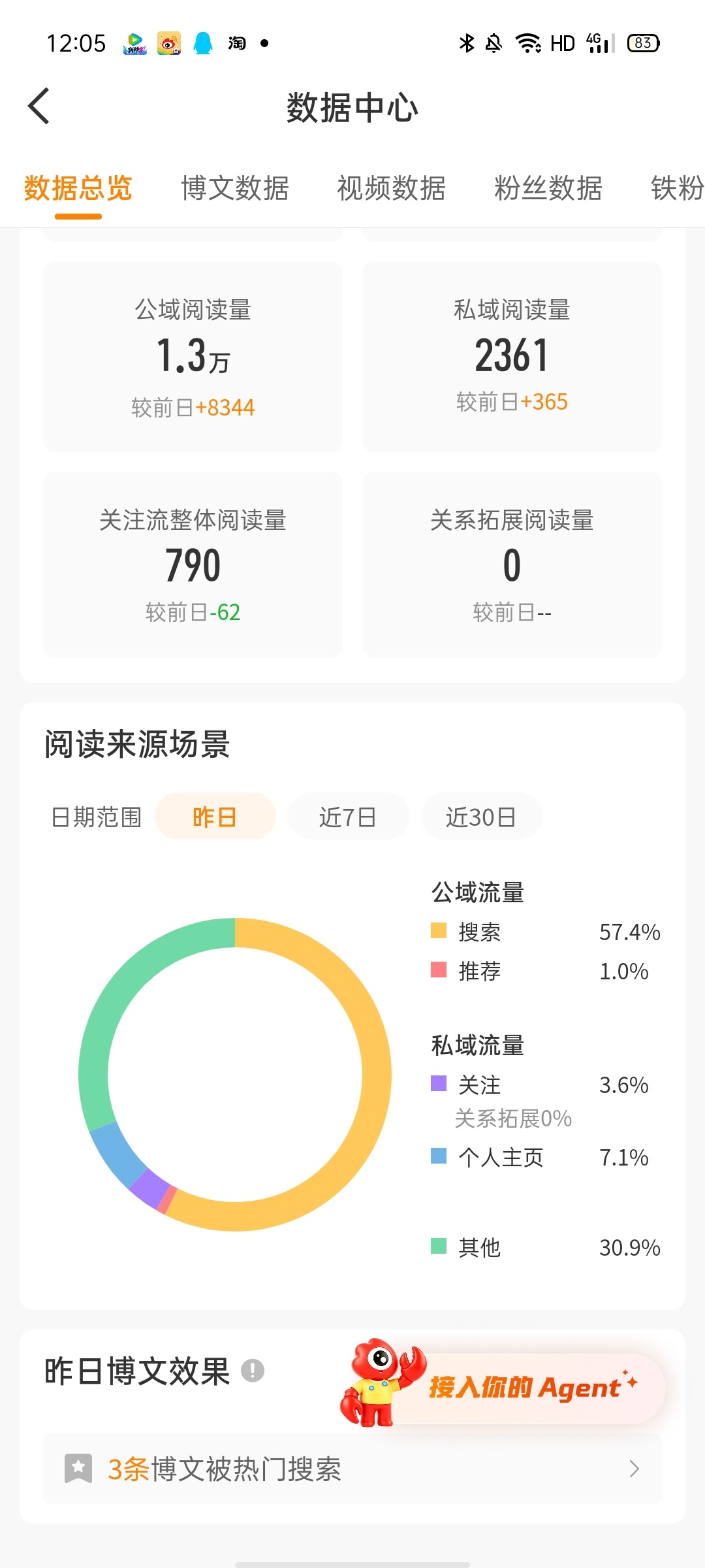 搜索咋这么多