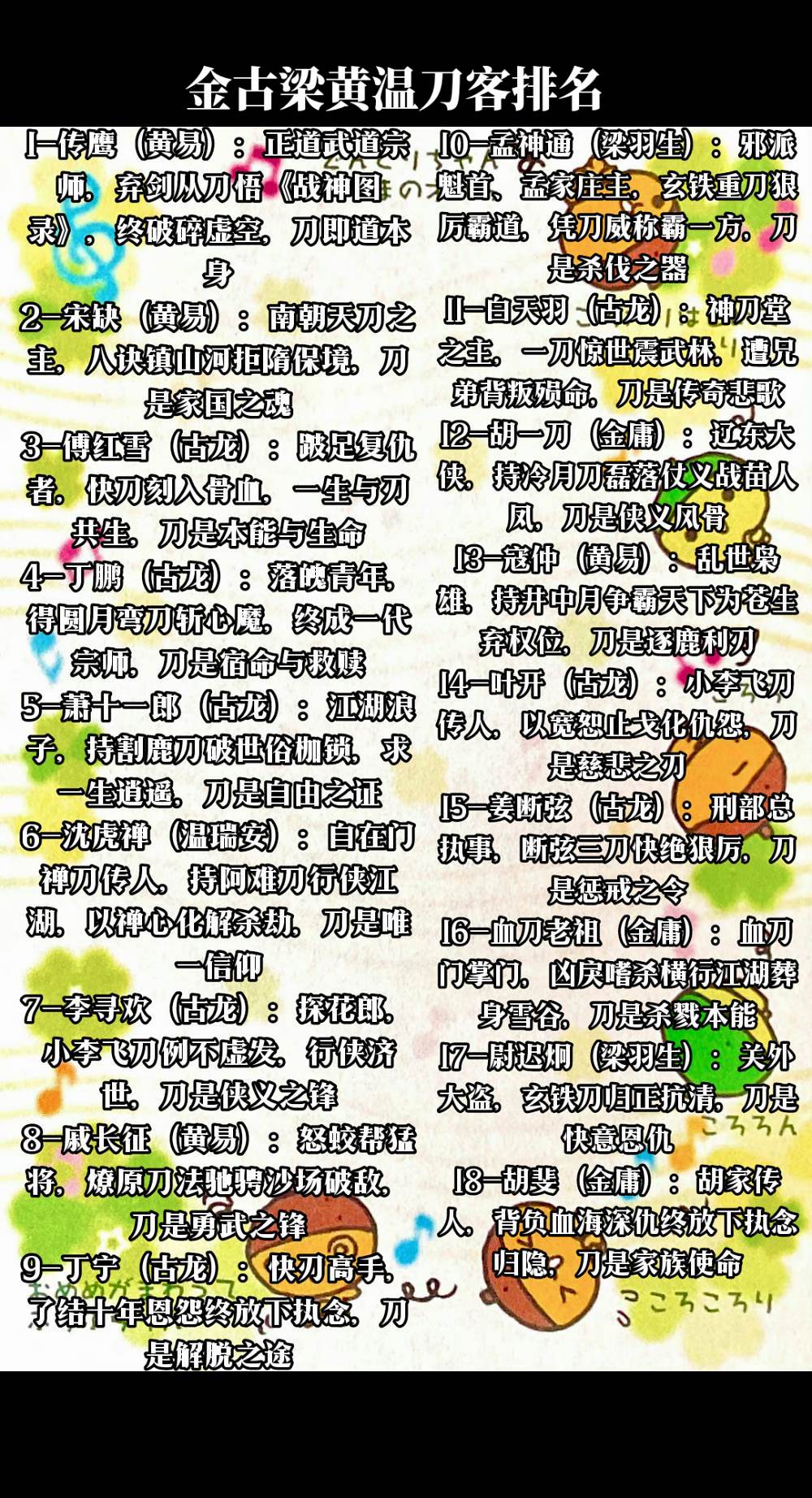 金古梁黄温刀客三十六位