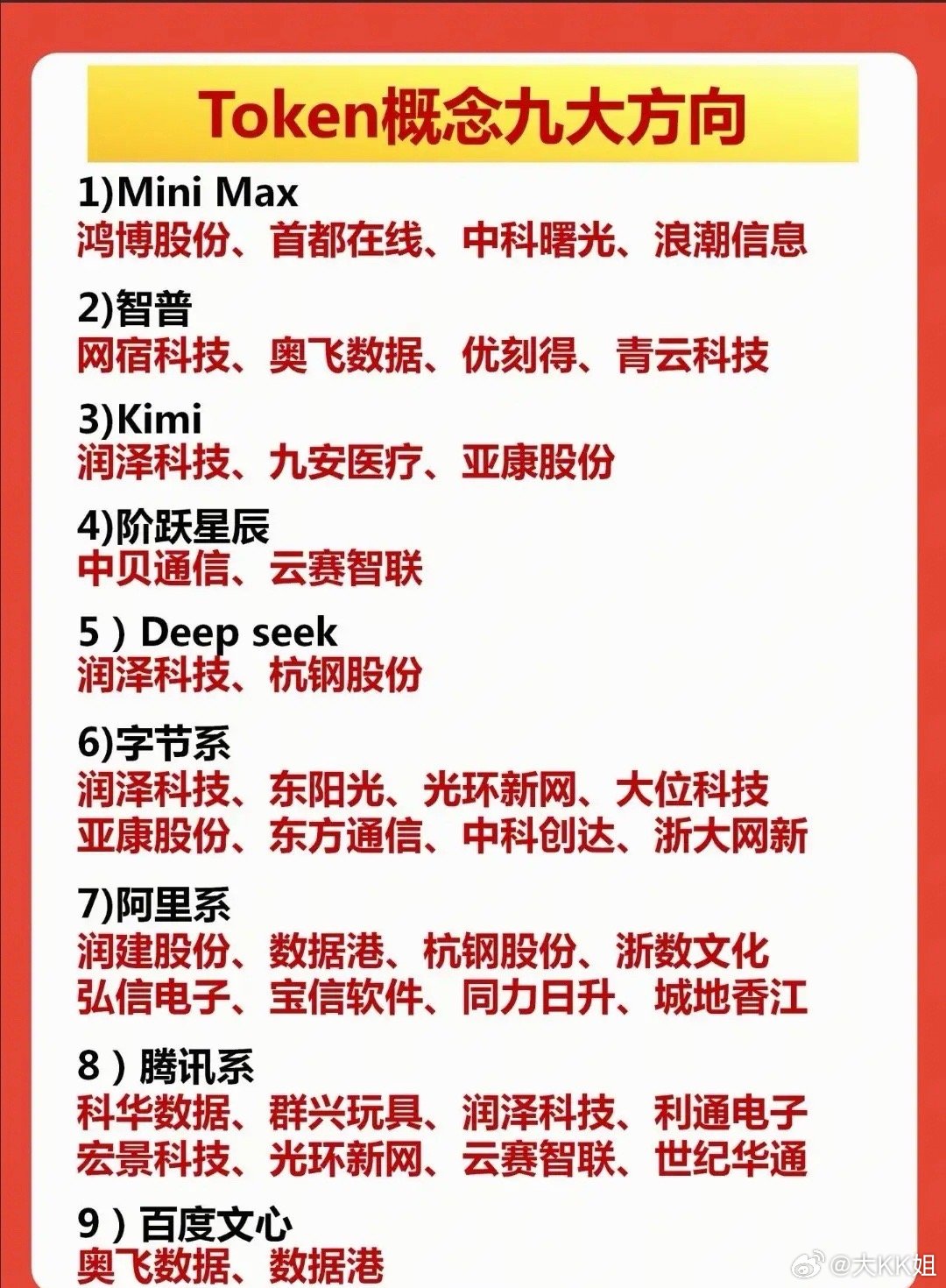 AI圈再迎重磅利好！国家超算互联网向OpenClaw用户限时发放1000万Tok