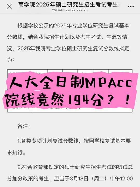 暴跌61分！中国人民大学MPAcc院校194！