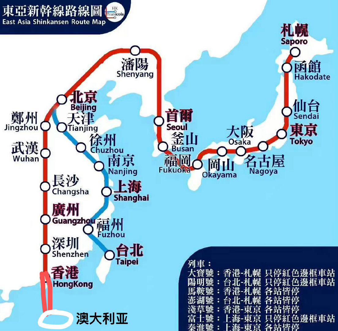 你们都错了，这样才对 