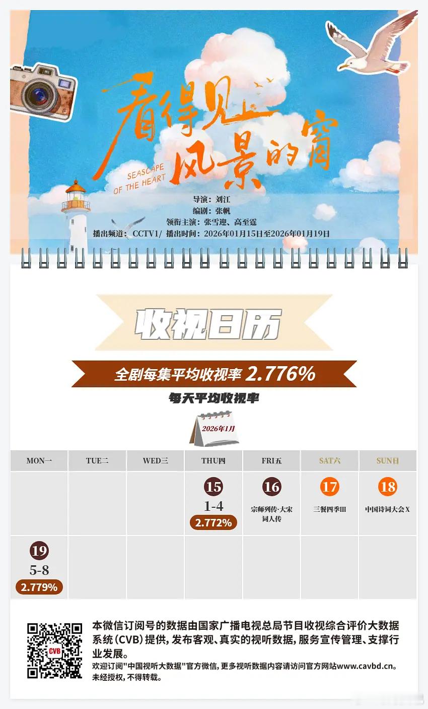 95花一番cvb实绩第一 张雪迎 《看得见风景的窗》 