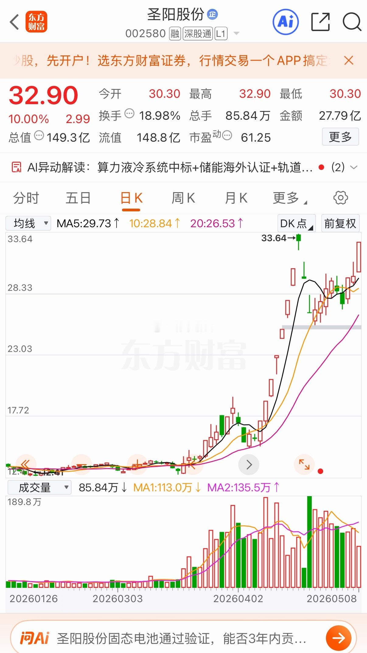 圣阳股份龙二波启动预期5月11日复盘：该股周五跳空涨停，作为市场高度龙头，有望开