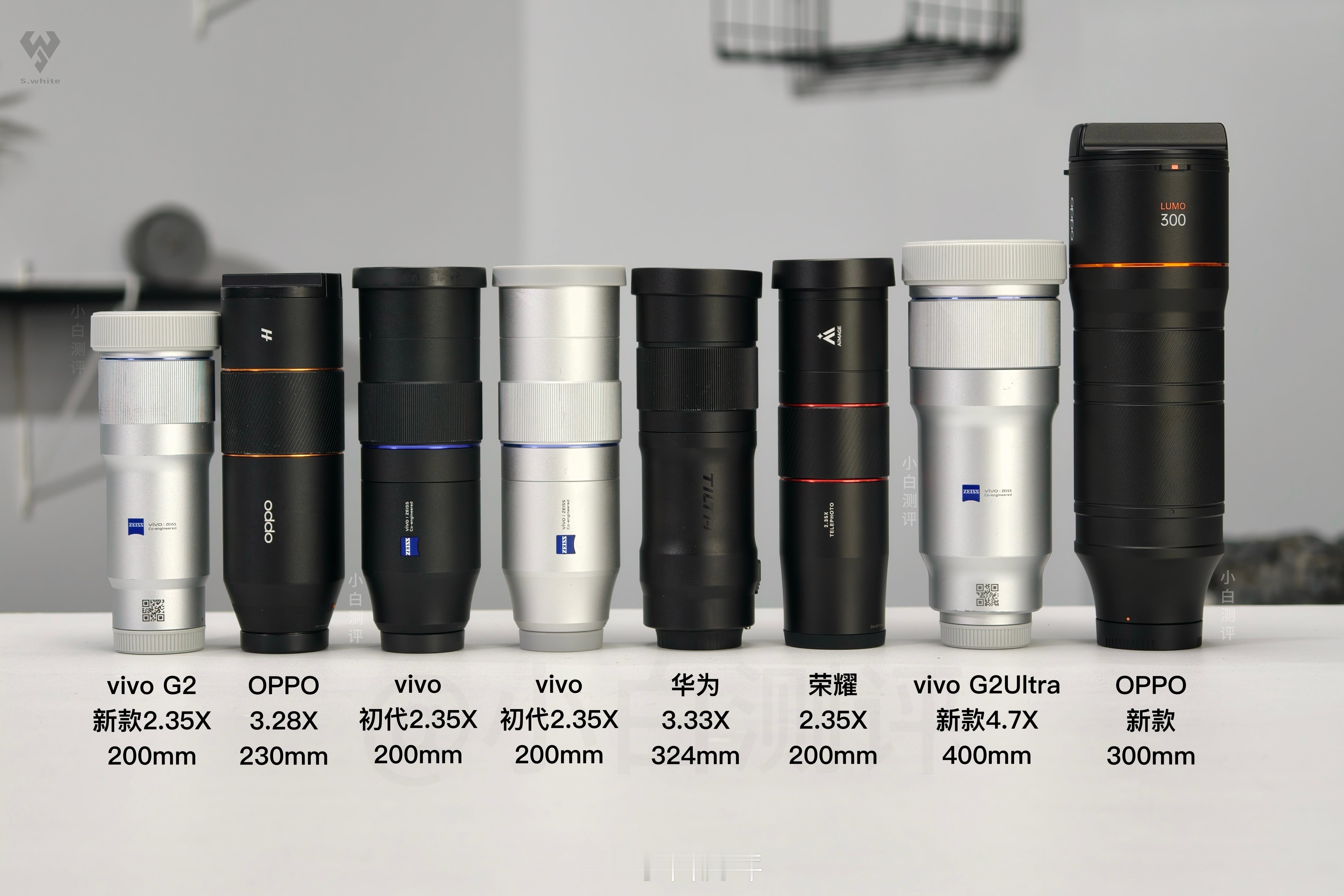 vivo、OPPO、华为、荣耀增距镜镜头都在这里了感觉这玩意儿最适合的场景还是演