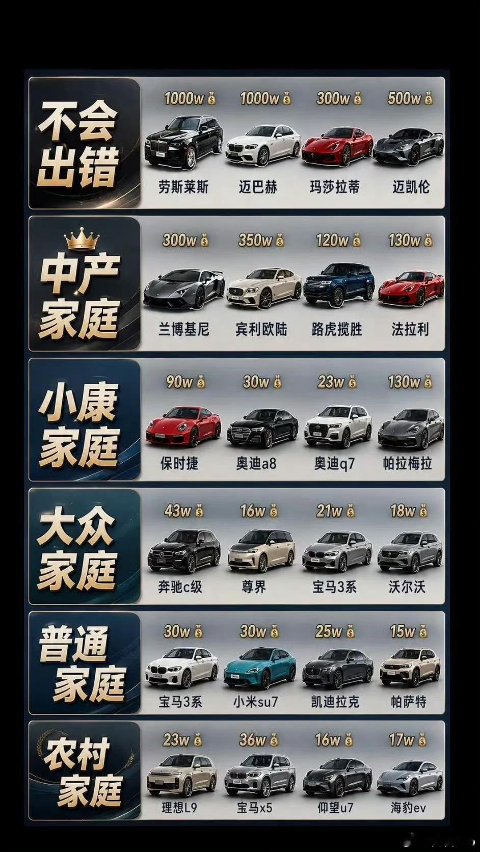 哈哈哈哈哈这图真看不明白谁做的了