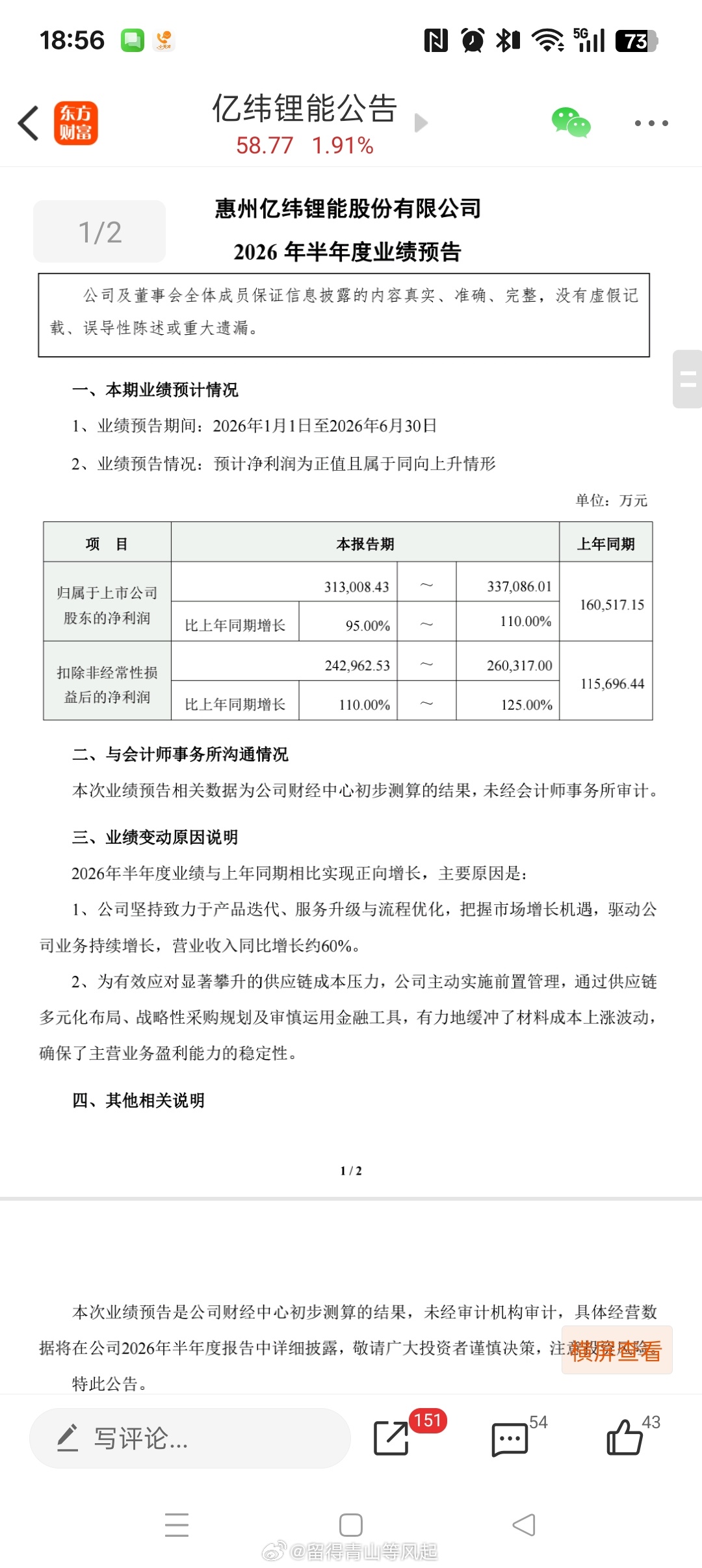 亿纬锂能公告，预计2026年上半年净利润为31.3亿元到33.71亿元，同比增长