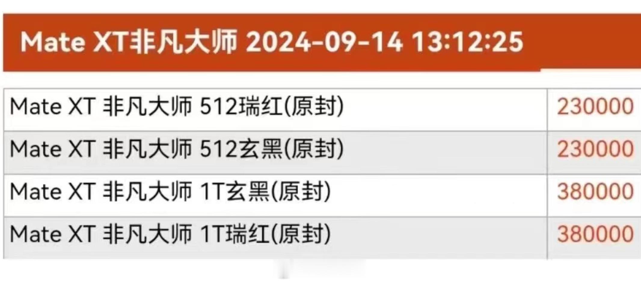 华为Mate XT 实时价格～23万起售。#华为大折叠# ​​​