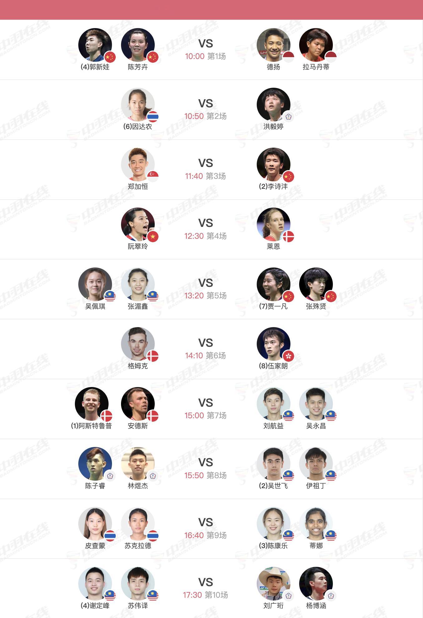 2025年马来西亚大师赛 5月22日各单项16进8，早上10点开赛：【1号场地】
