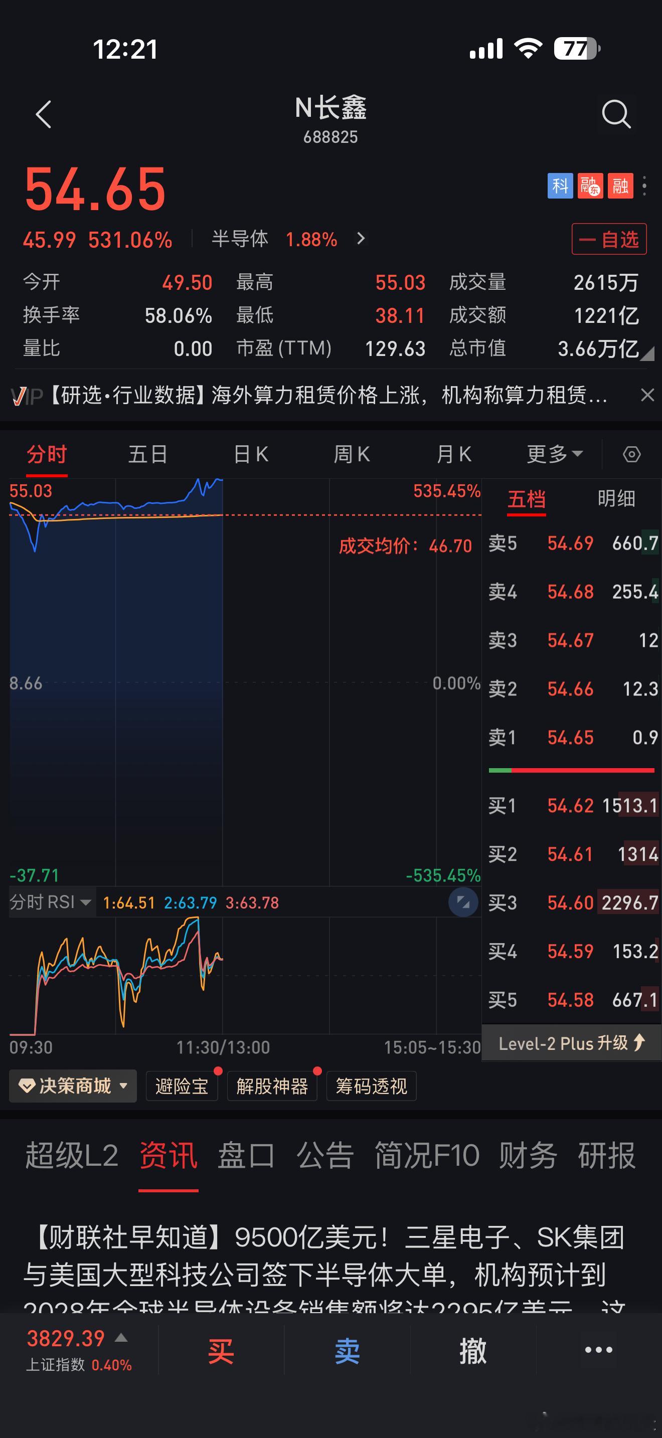 买了吗各位？ 