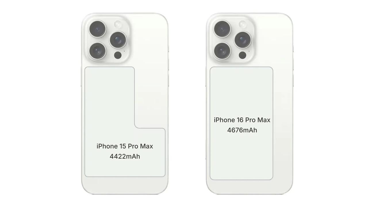 #iPhone16电池容量#
iPhone16plus要是这个电池容量，那真是?