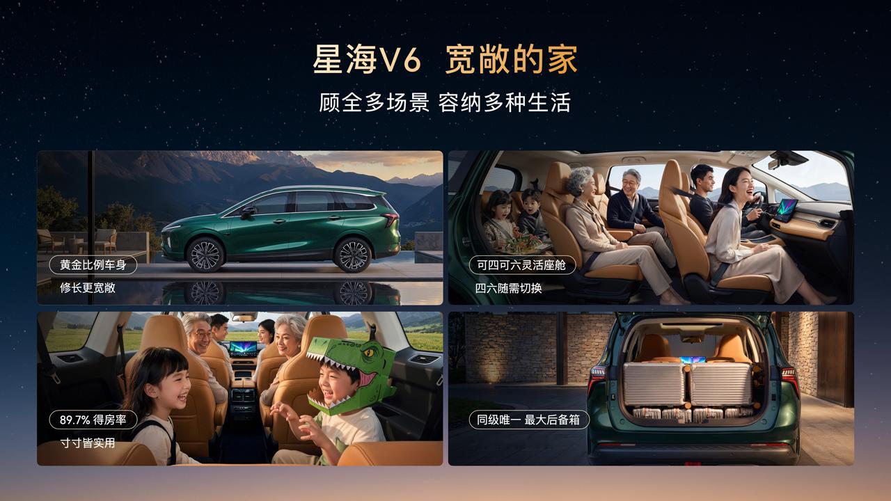 【权益价9.99万元起，东风风行星海V6上市】9月19日，东风风行星海V6正式上