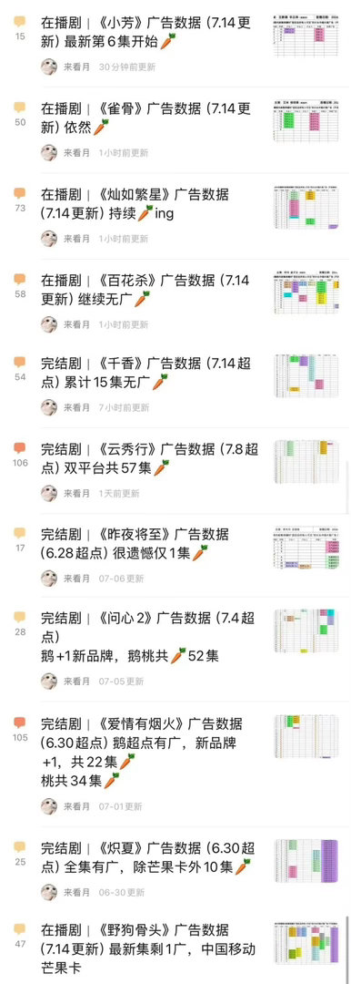 暑期档长剧 裸播2026年暑期档长剧市场遭遇罕见“裸播”寒潮，《百花杀》《冰湖重