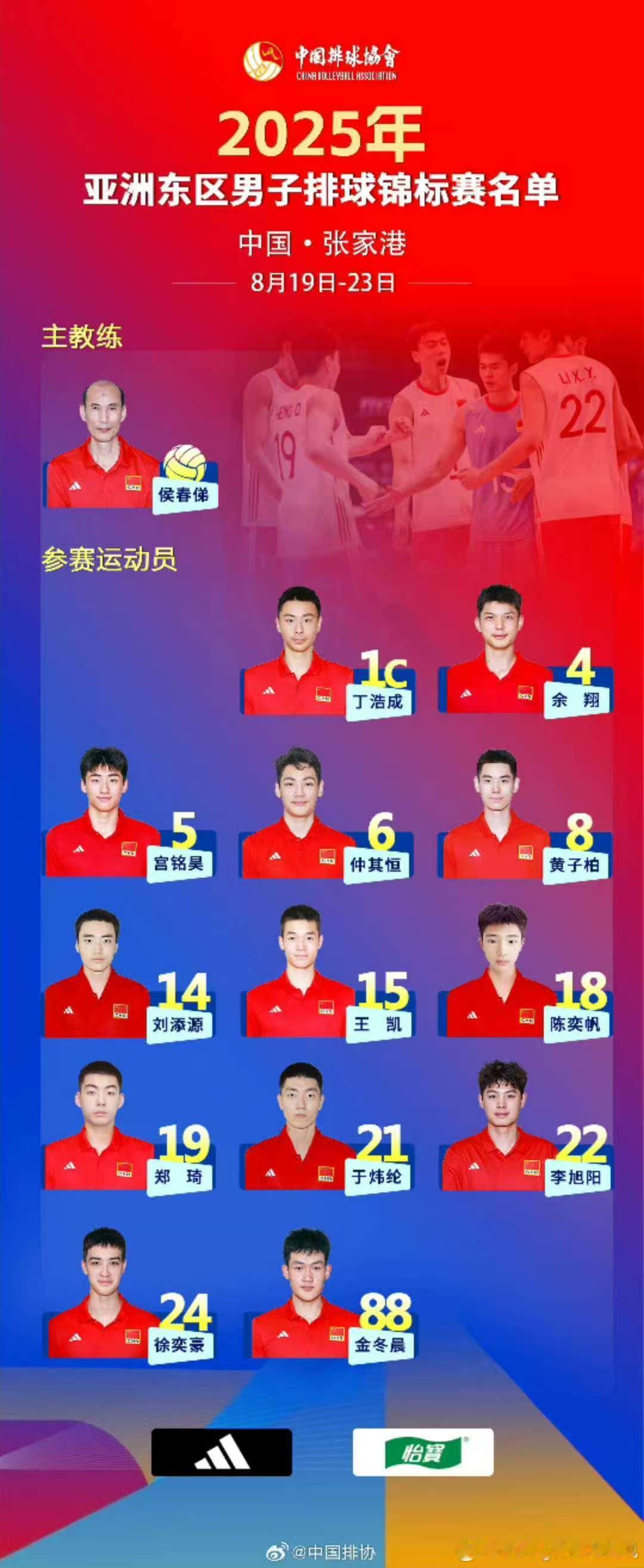 2025亚洲东区男排锦标赛 今晚小组赛19:30中国vs中国澳门。中国派出的是u