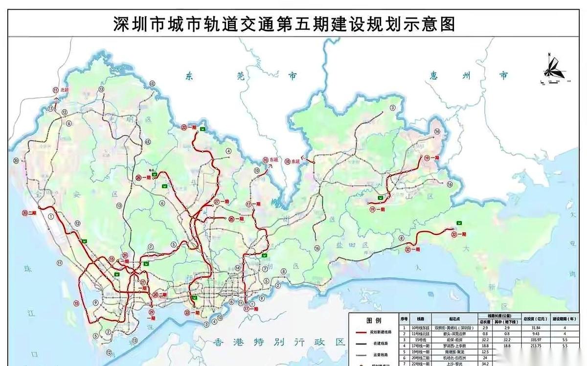 疯狂建地铁的时代，彻底翻篇了。
当其他省会城市悄无声息地踩下刹车、审批彻底清零的