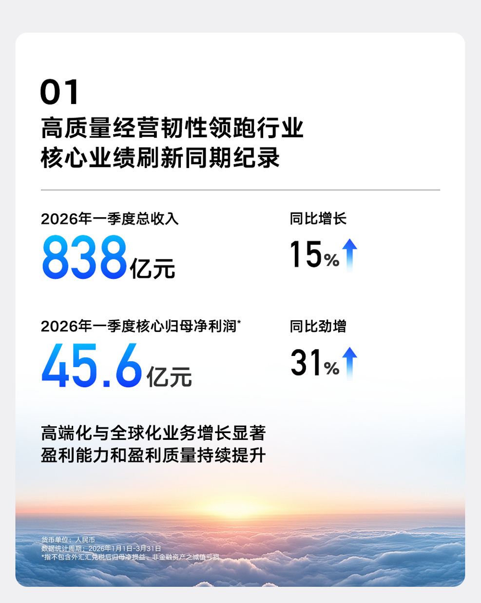 吉利2026一季报出来了。在今年这种“掀桌子”式的价格战背景下，吉利营收能破80