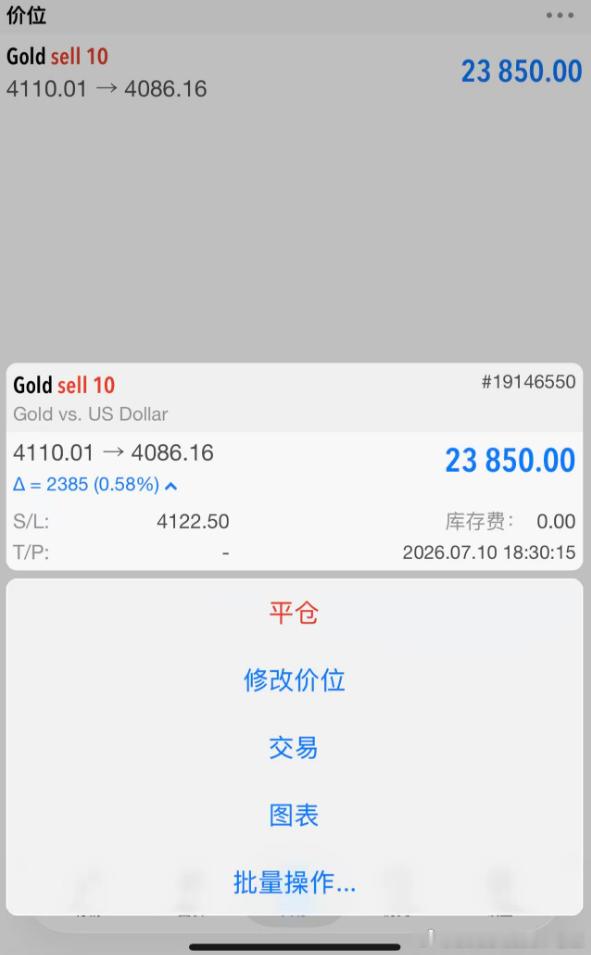 提前布局黄金4110位置空，实盘单子情况，微博跟随者稳着来，不可贪心再次进场！！