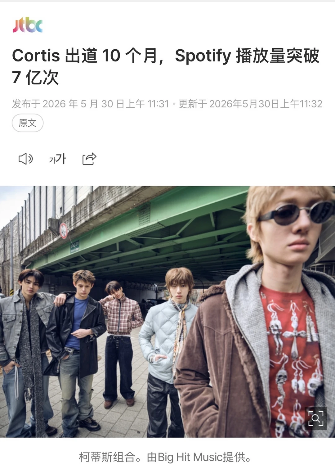 Cortis 出道10个月，Spotify 播放量突破7亿次 原文发布...