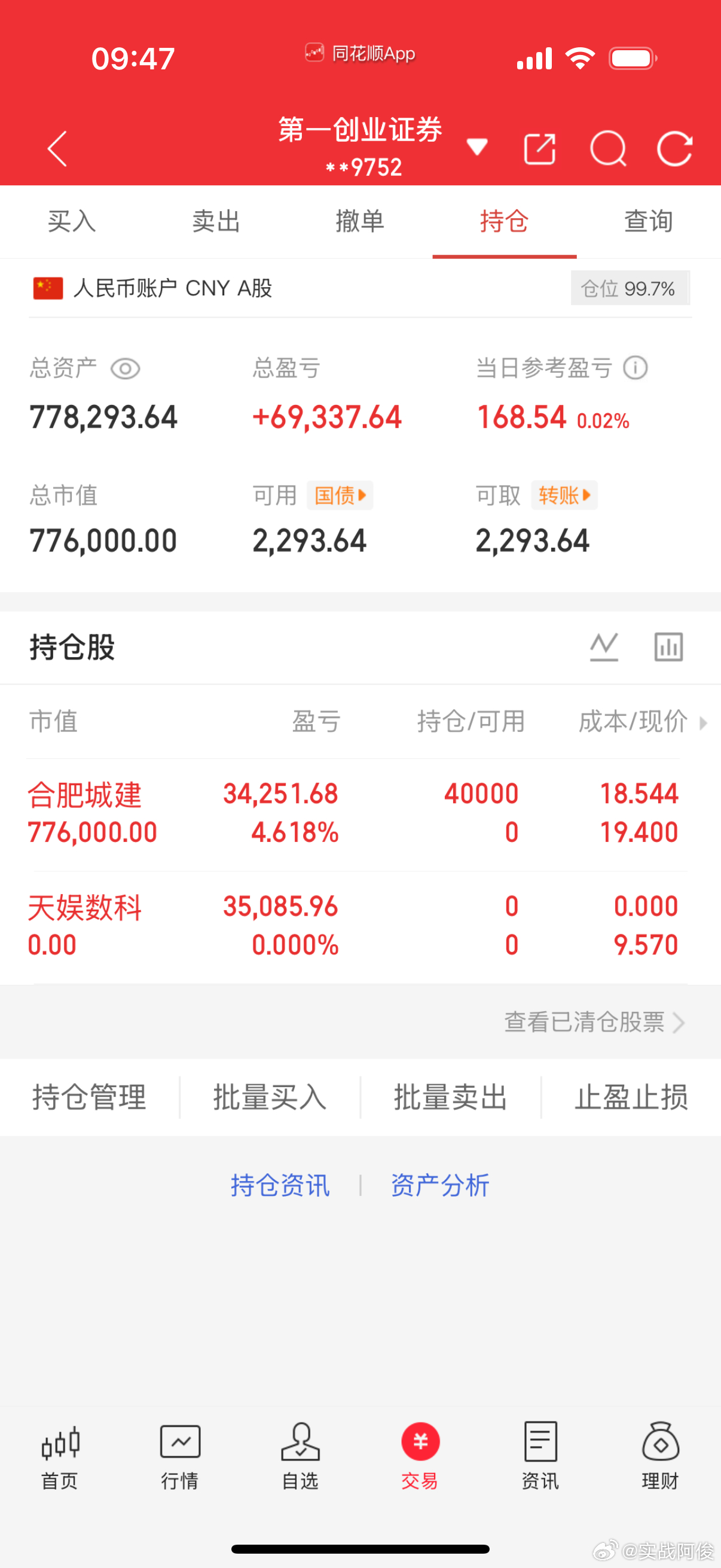内部调仓至合肥城建 