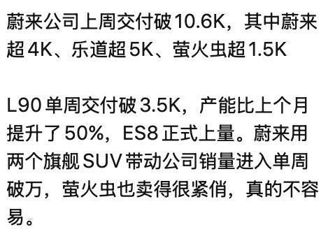 蔚来向四季度盈利发起冲锋！
蔚来上周交付量相当不错，三个品牌累计破万了。
其中蔚