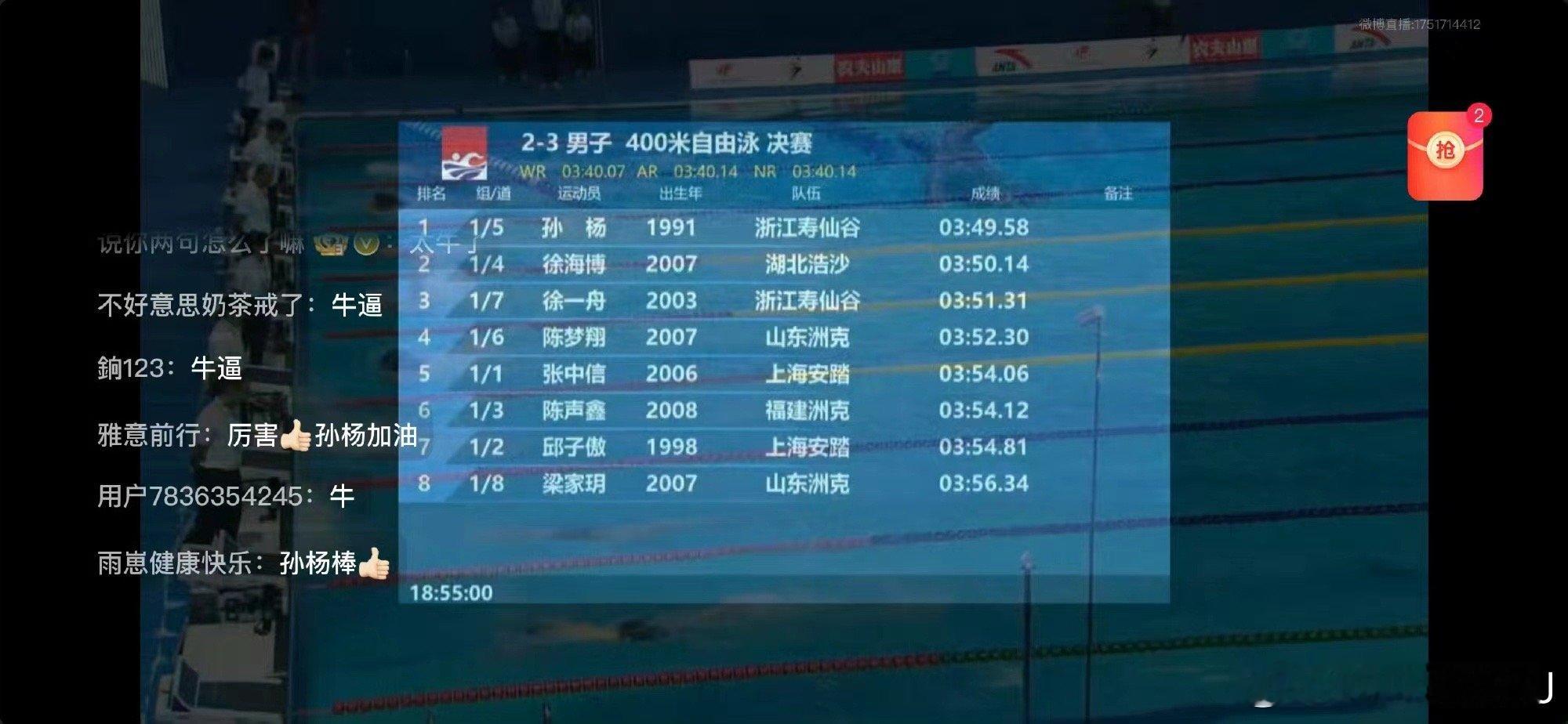3:49.58！孙杨回归首战，拿下2024年全国夏季游泳锦标赛男子400米自由泳