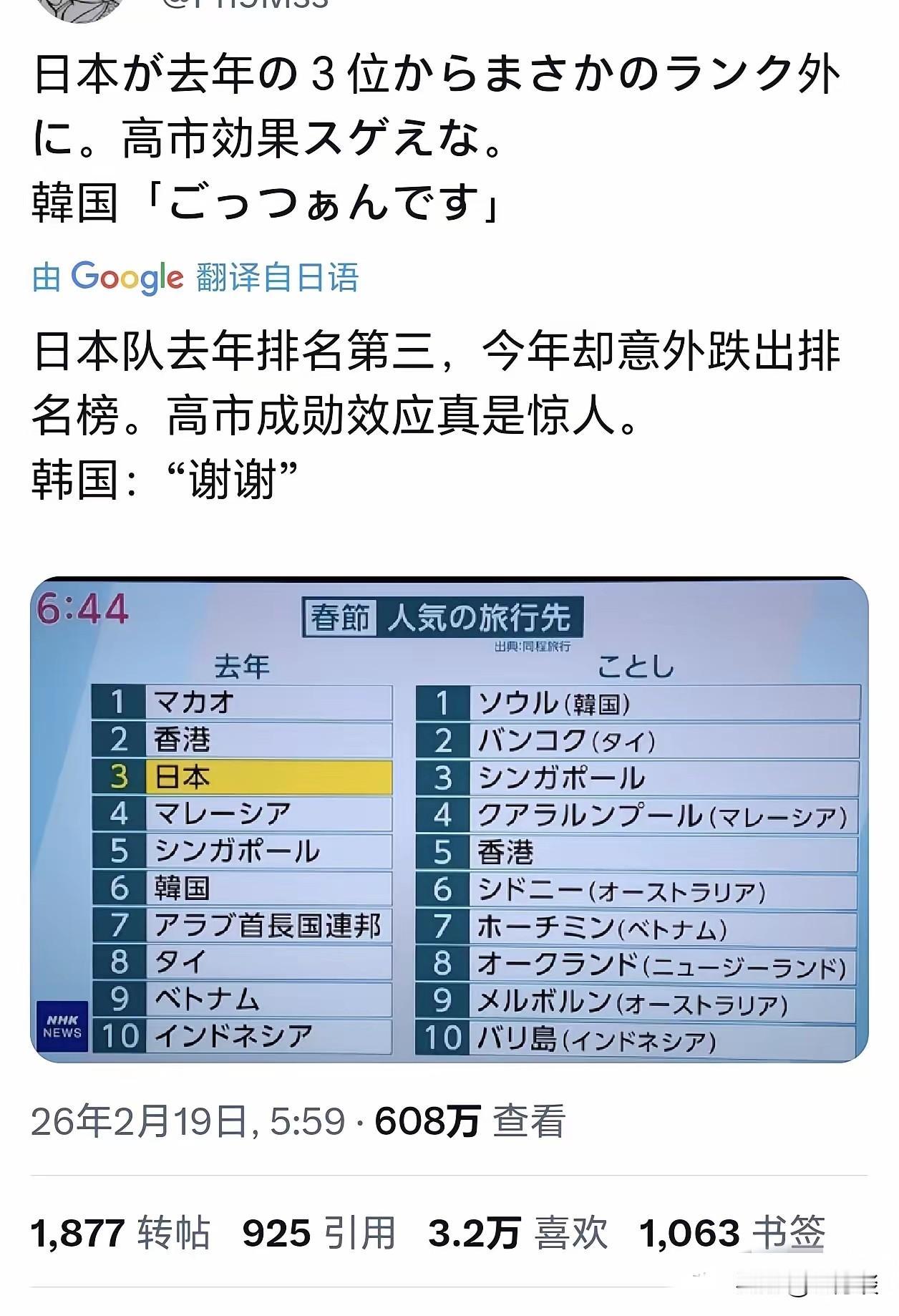 每年春节假期，有不少国人选择出境旅游，去年前往日本的游客位列出境游第三位，日本赚