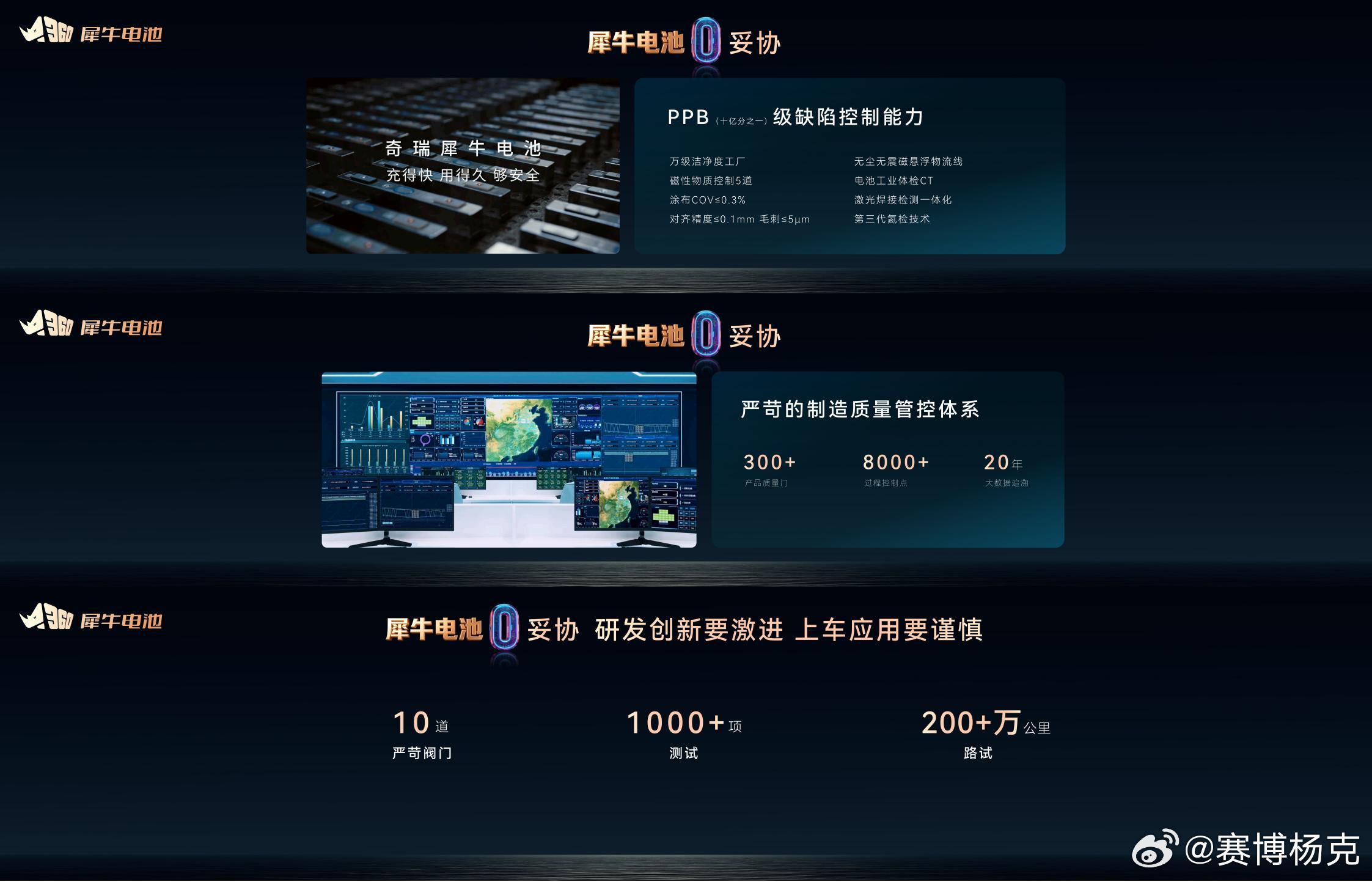 让安全成为出行的底色，让绿色能源如血液流淌在产业的脉搏里。Technology 