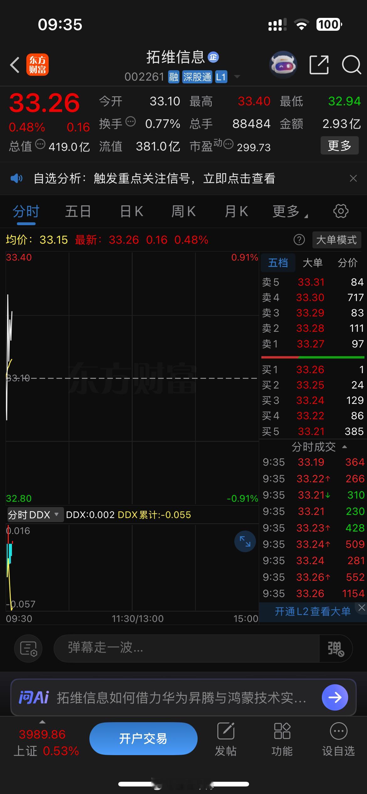 躺好持仓，等风来等涨来。 