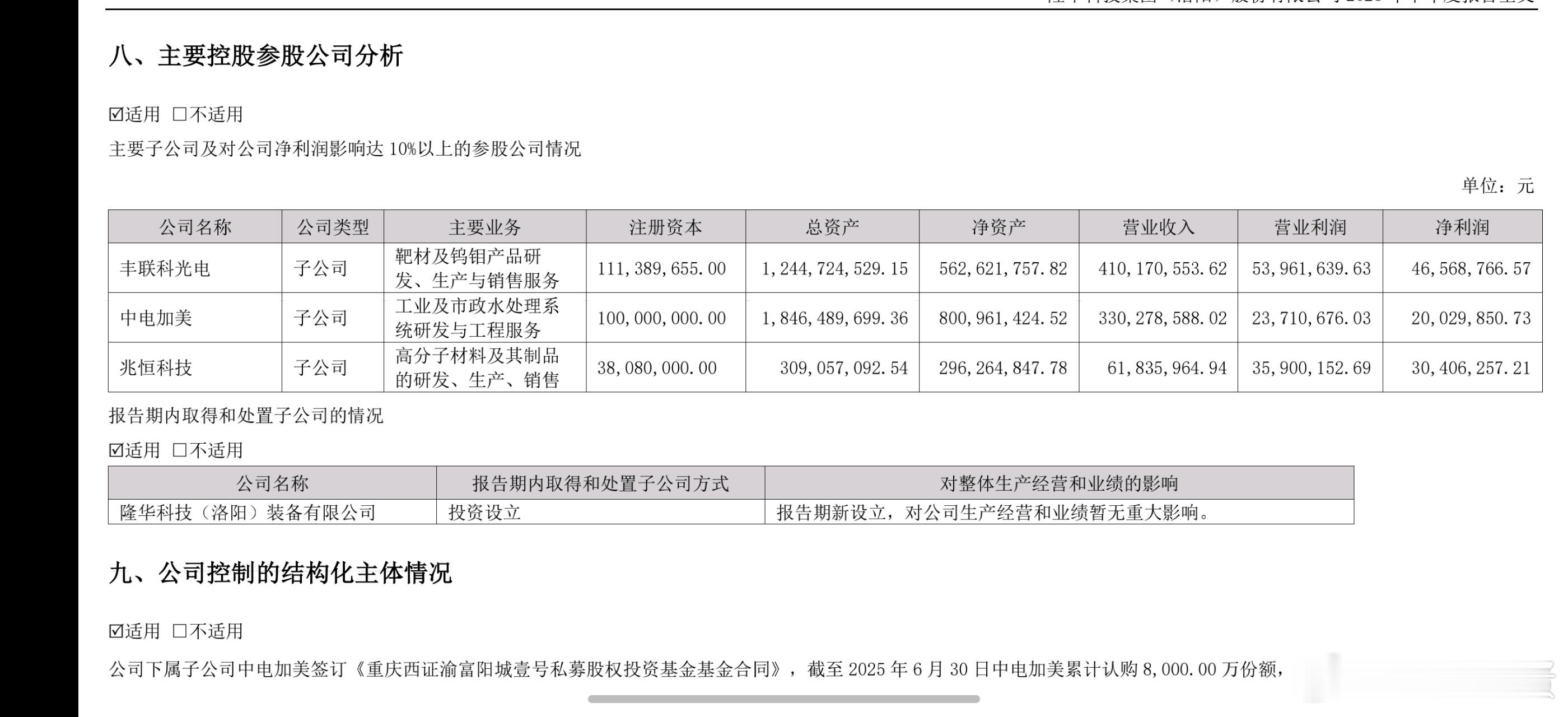 隆华科技中报出来了，中规中矩，符合产业特征，在5大靶材上市公司中，其实还是处于前