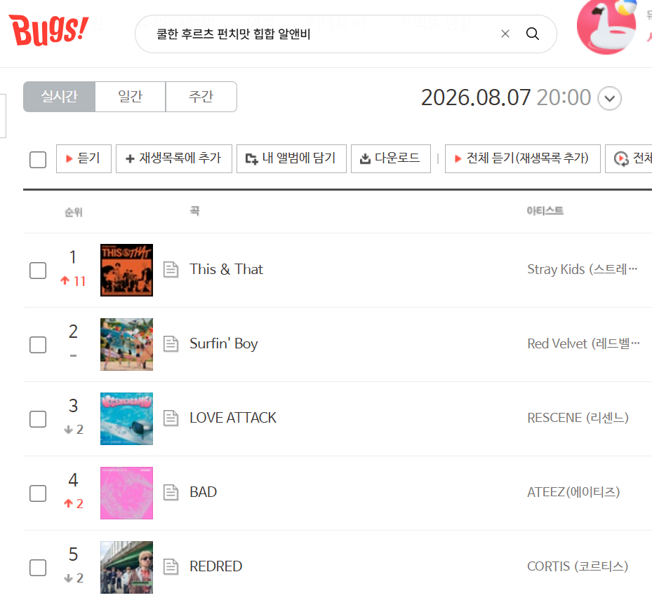 Stray Kids『This & That』Bugs实时登顶一位🎉成为Str