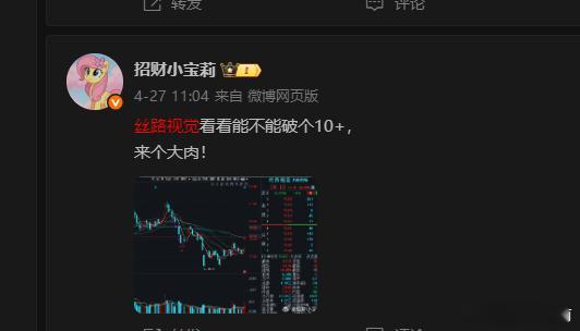 丝路视觉的情况还是不错的，但就是脚步慢了点，还需要等待下！ 