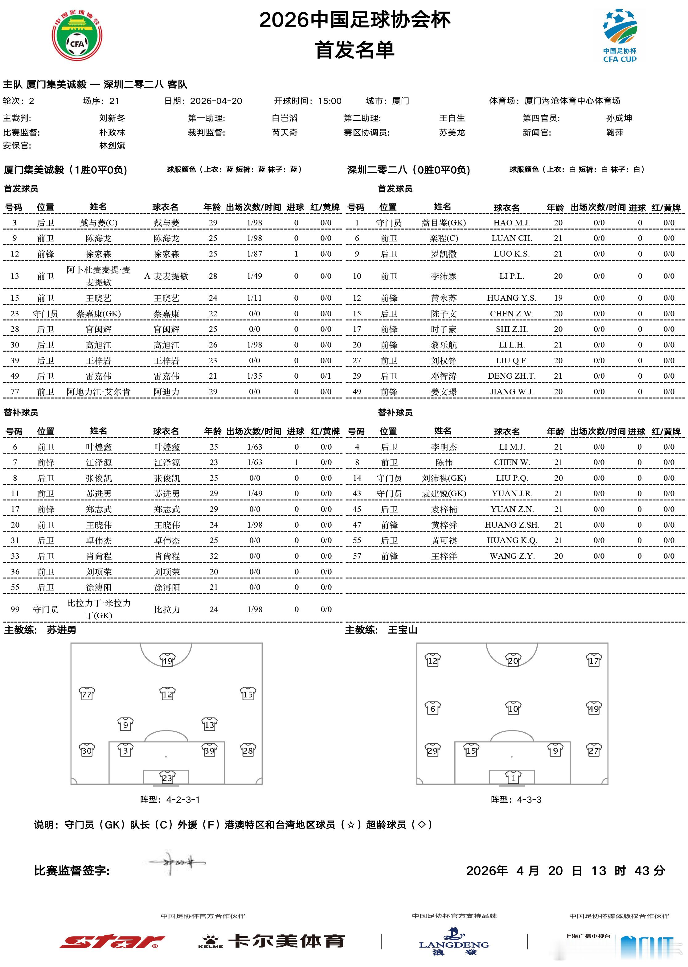 2026中国足协杯 第二轮第3比赛日首发名单如下⬇️ 