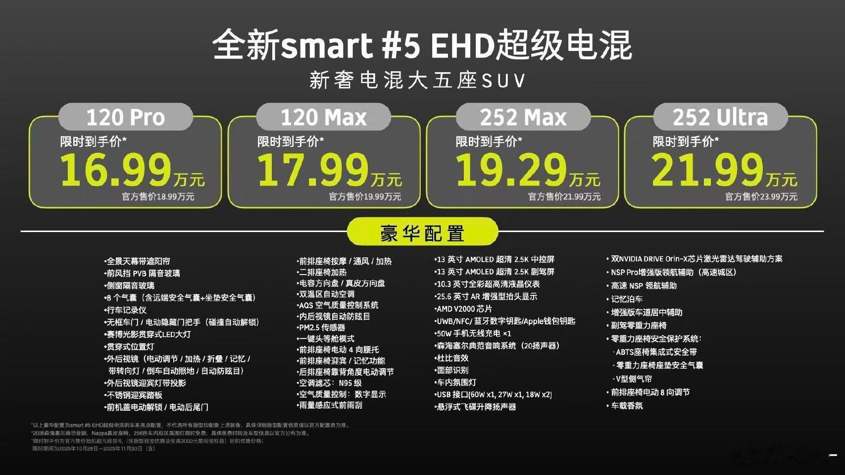 20万内豪华插混唯一选择 smart 精灵5号EHD的价格来了，限时到手价16.