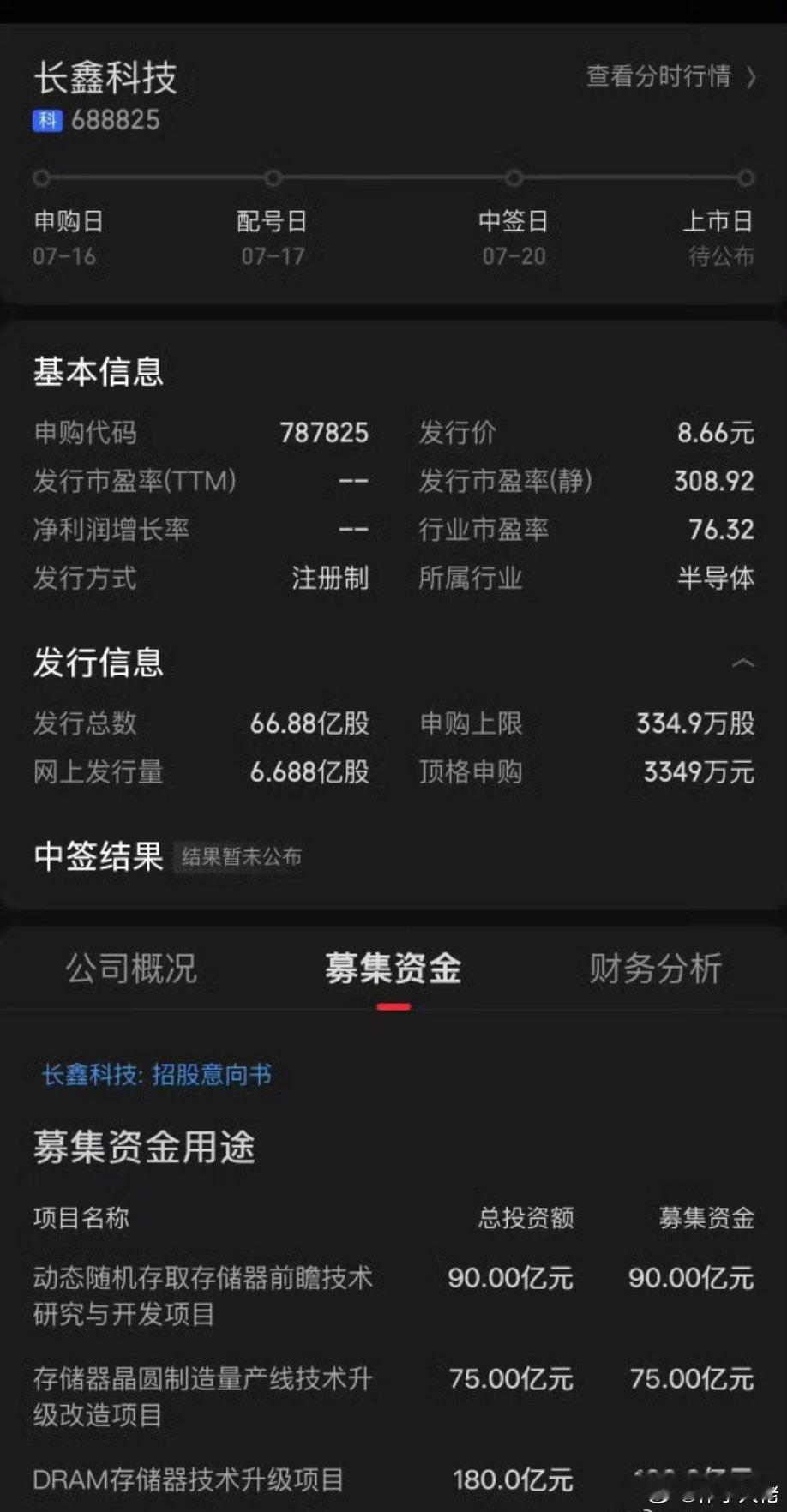 长鑫科技发行价确定为8.66元/股，发行股数为66.88亿股。募集资金共315亿